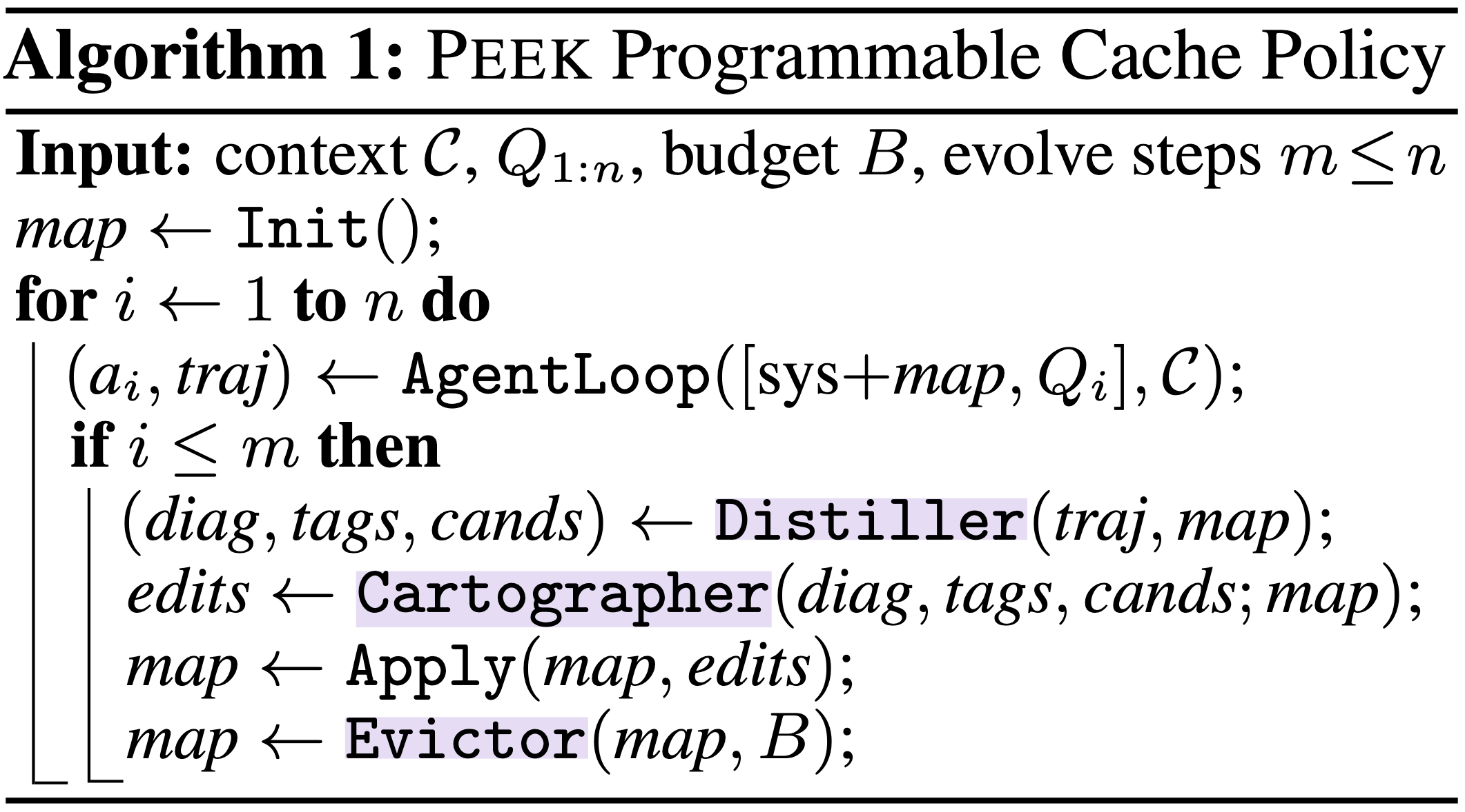 PEEK Algorithm